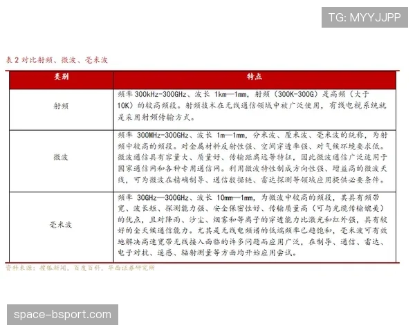 深度报道：探究魔术青年军防守效率跃居联盟前列的文化建设与选秀策略。